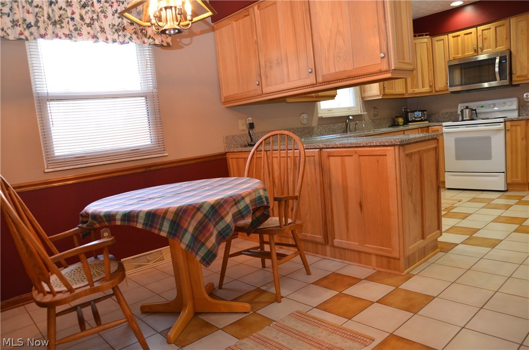 Avon Sec 24 - Residential