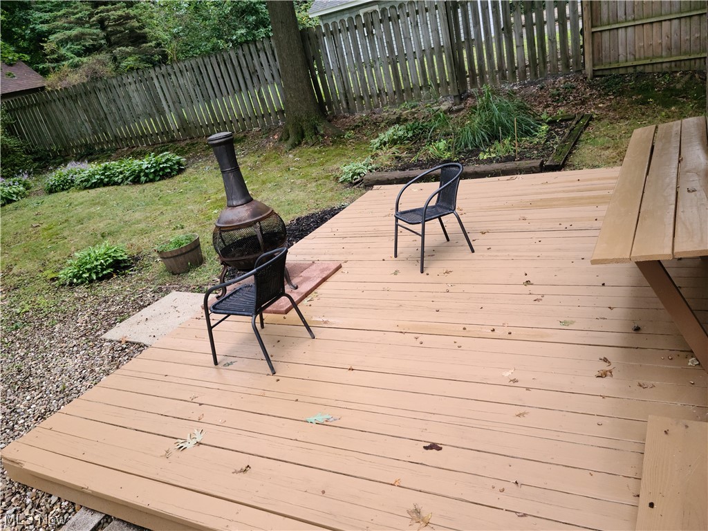 Normal View Allotment Add - Residential Lease