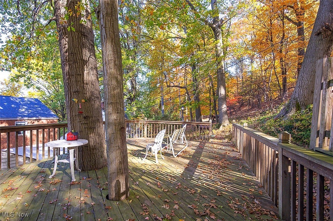 S H Kleinman Realty Companys - Residential