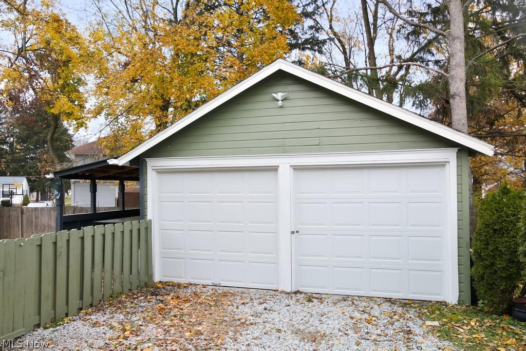 Roth Drive Allotment - Residential