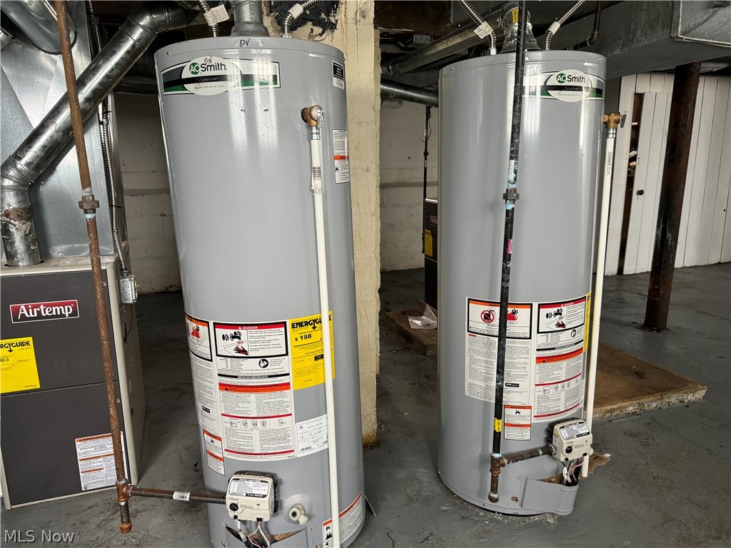 Svec Allotment - Residential Income