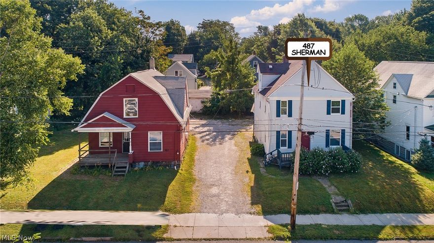 Great investment opportunity for University of Akron!