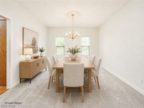 Tiny photo for 2971 Grandview Drive, Fairlawn, OH 44333 (MLS # 5202851)