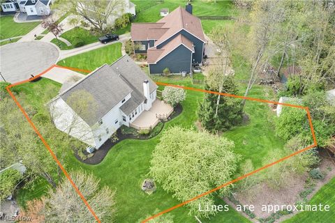 Tiny photo for 2971 Grandview Drive, Fairlawn, OH 44333 (MLS # 5202851)