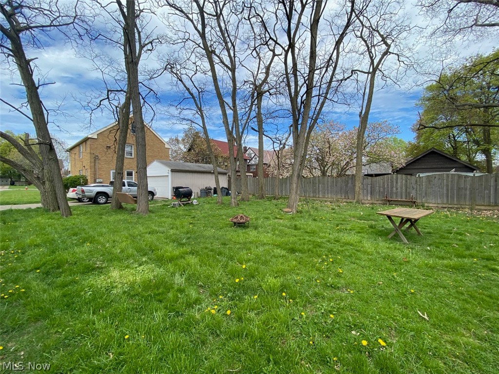 Lorain St & Denison Ave Land Co - Residential Income