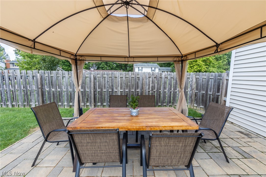 Sherwood - Residential