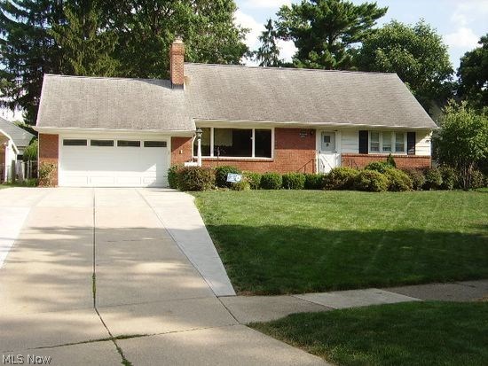 S H Kleinman Realty Companys - Residential