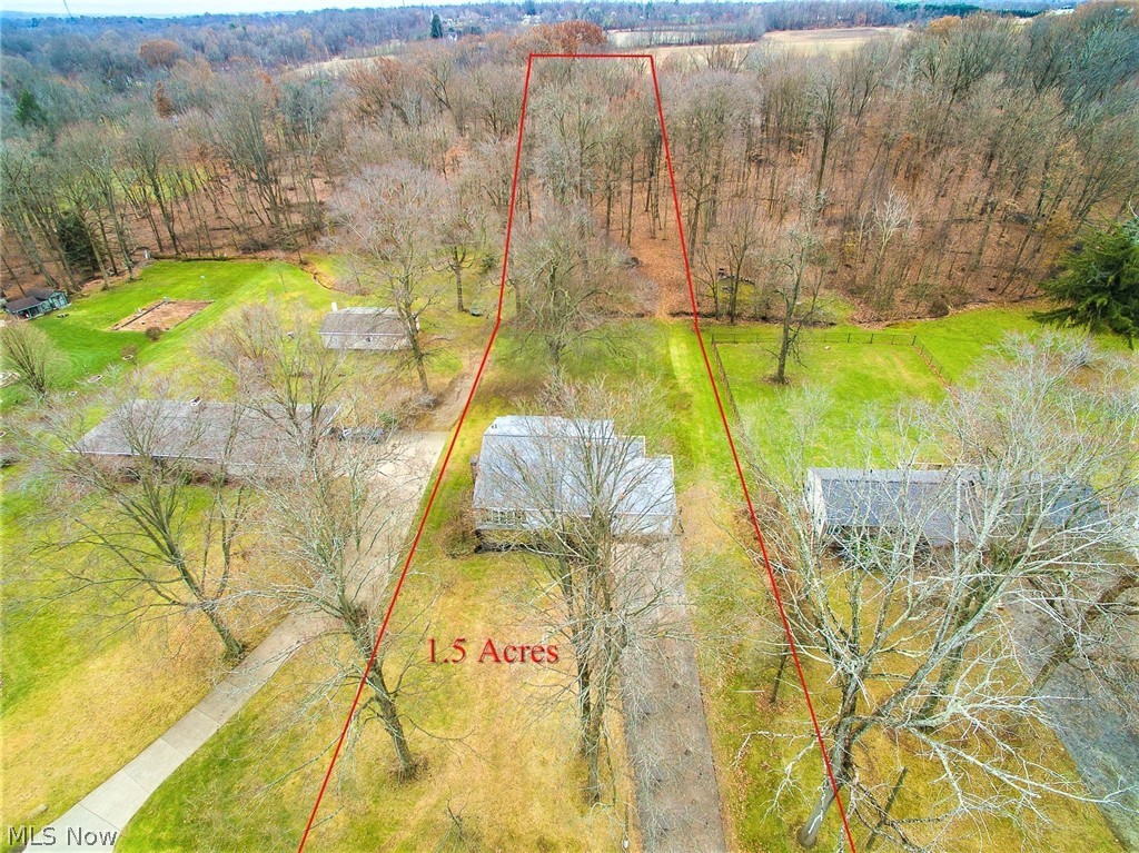 Brae Allotment - Residential