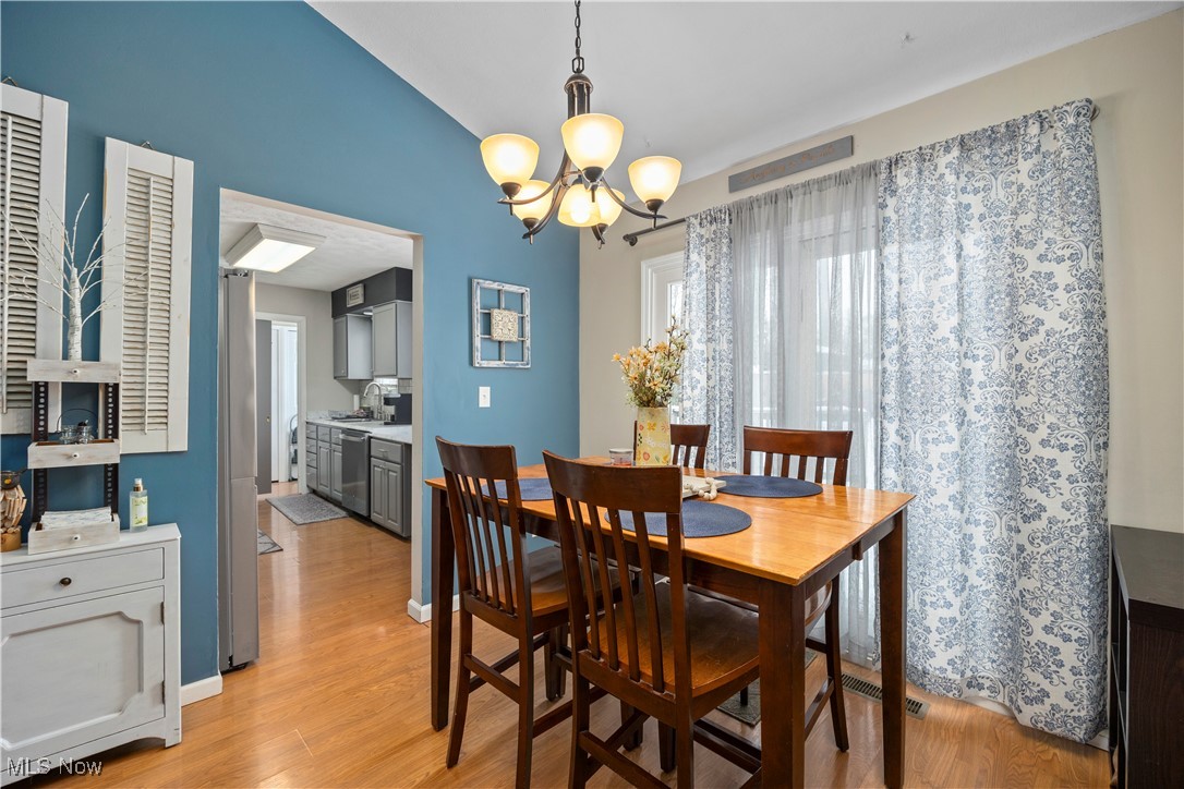 Valley View Estate - Residential