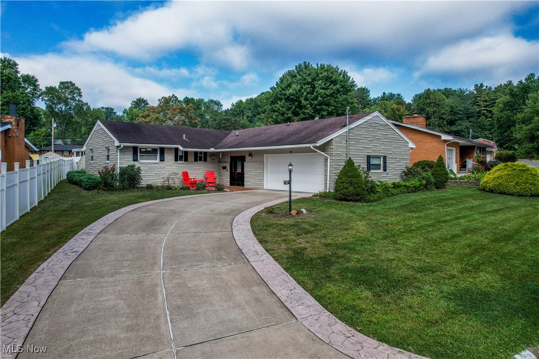 Mchugh Adn - Residential