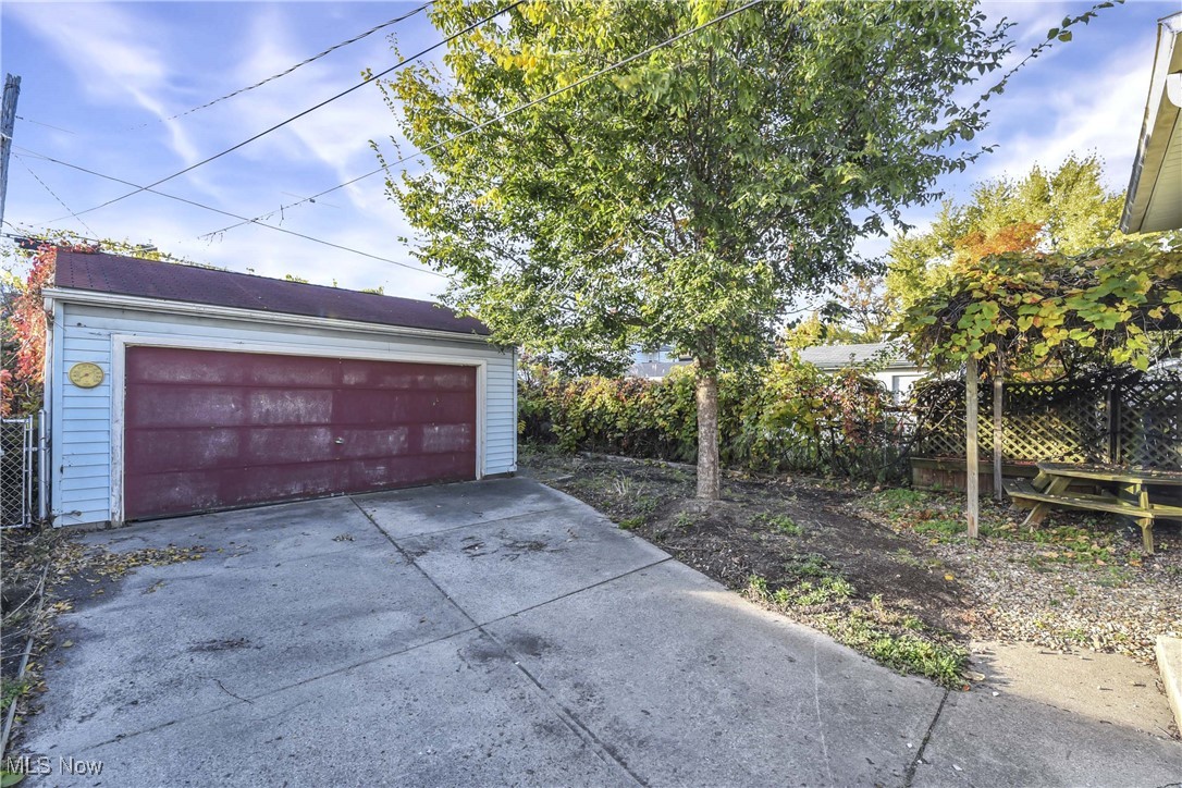 Parkside Allotment - Residential