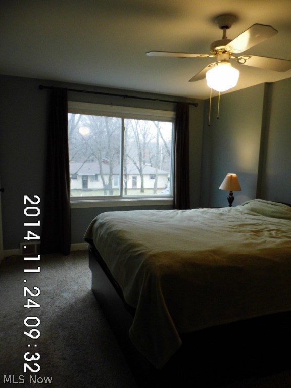 Starts - Residential