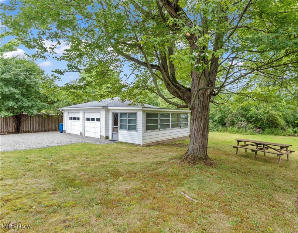 Hudson - Residential Income