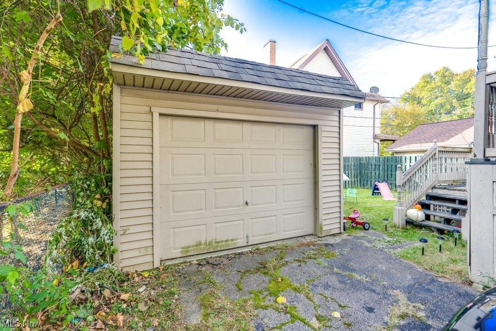 Brooklyn Township - Residential Income