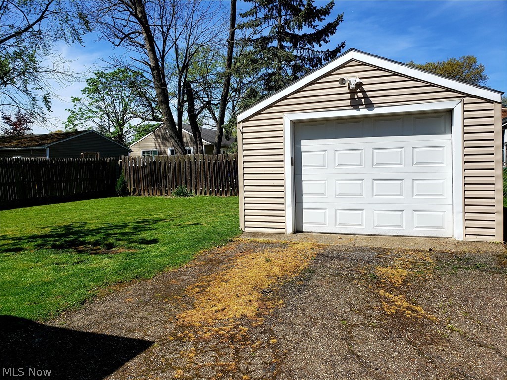 John H Schiller Allotment - Residential