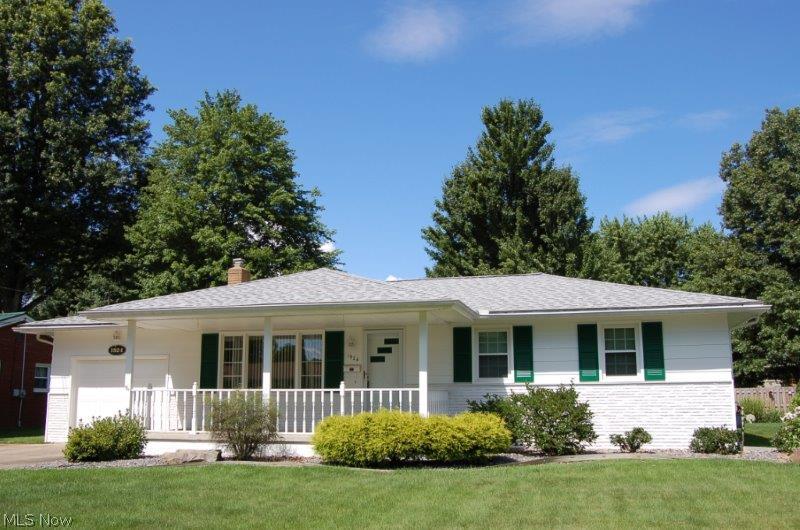 Trophy Estates - Residential