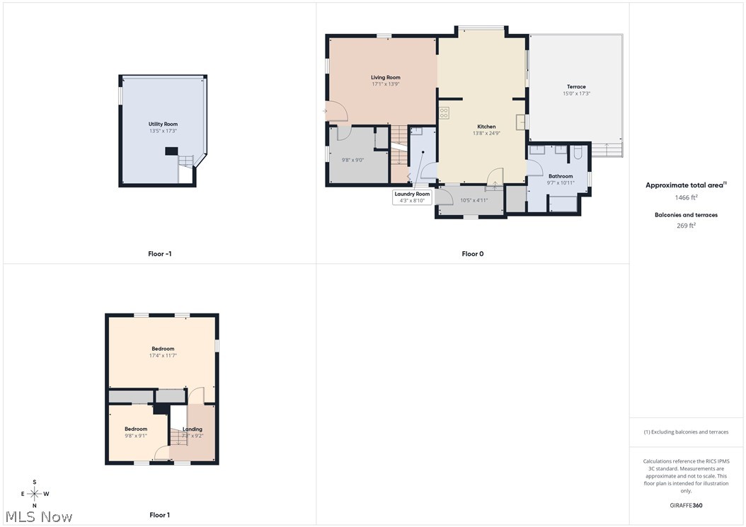 Village/Unionville - Residential