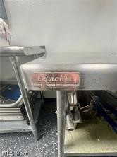 City/Canton - Commercial Sale