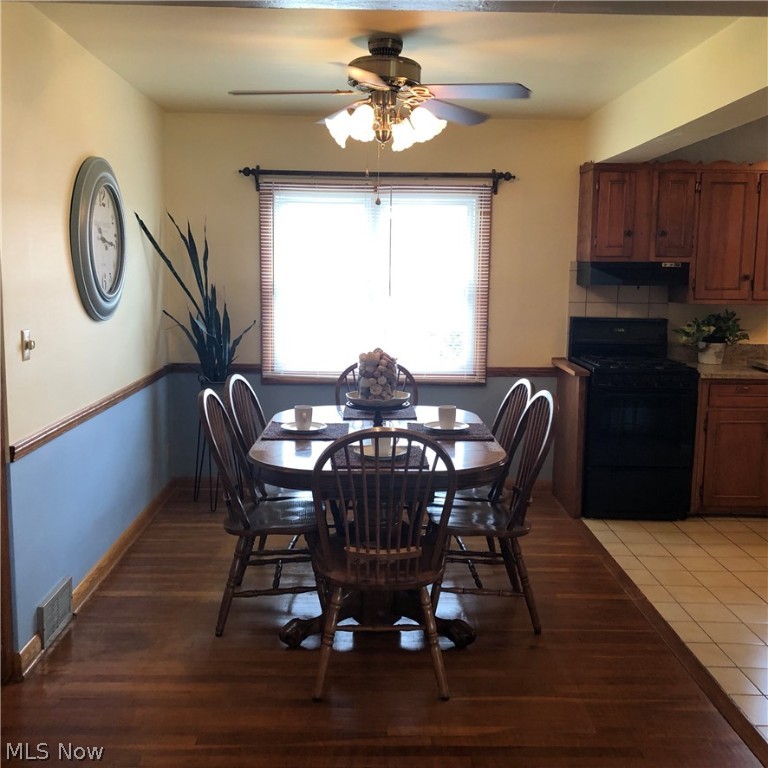 Campbell City - Residential