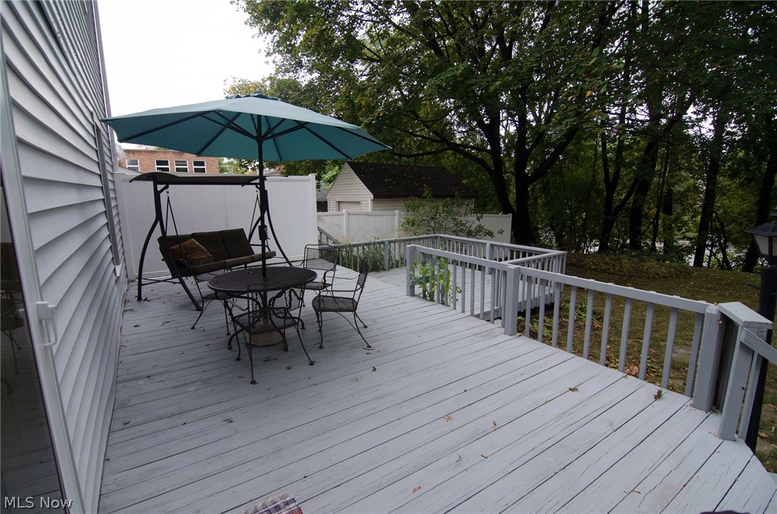 Heights Allotment - Residential