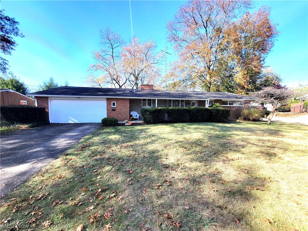 Webers East Maple Heights Allotme - Residential