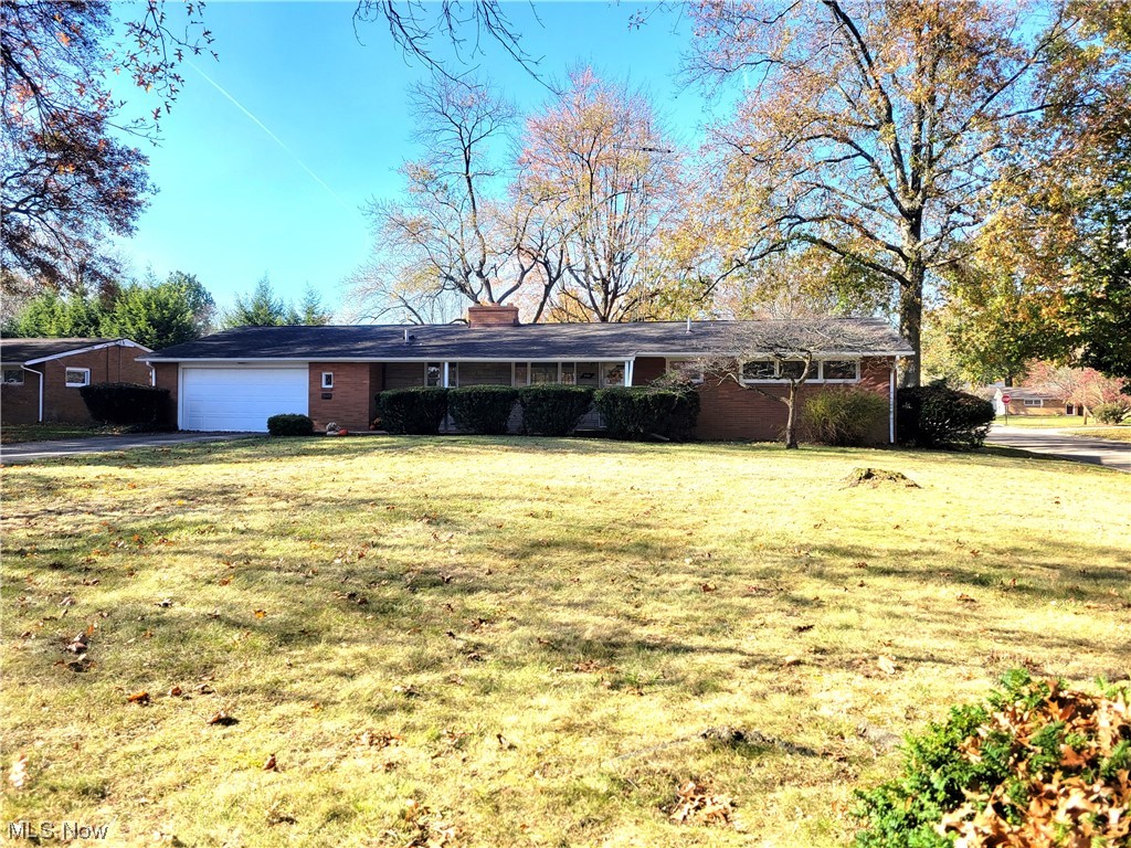 Webers East Maple Heights Allotme - Residential