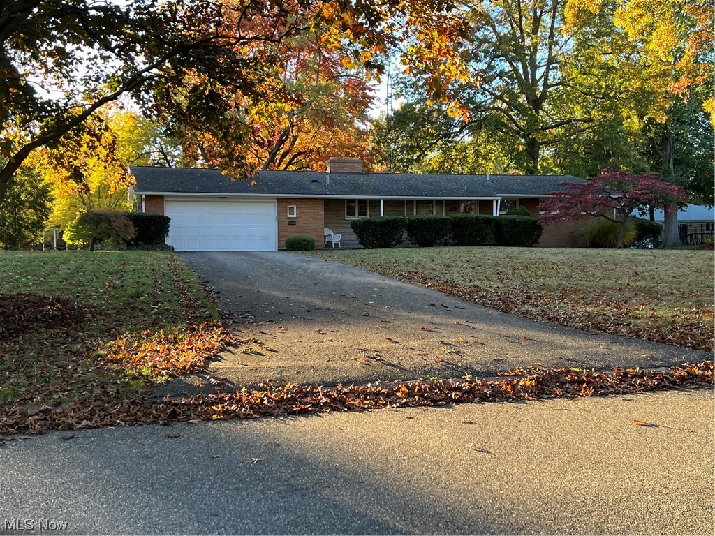 Webers East Maple Heights Allotme - Residential