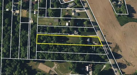 Tiny photo for 4688 Mayfair Road, North Canton, OH 44720 (MLS # 5188179)