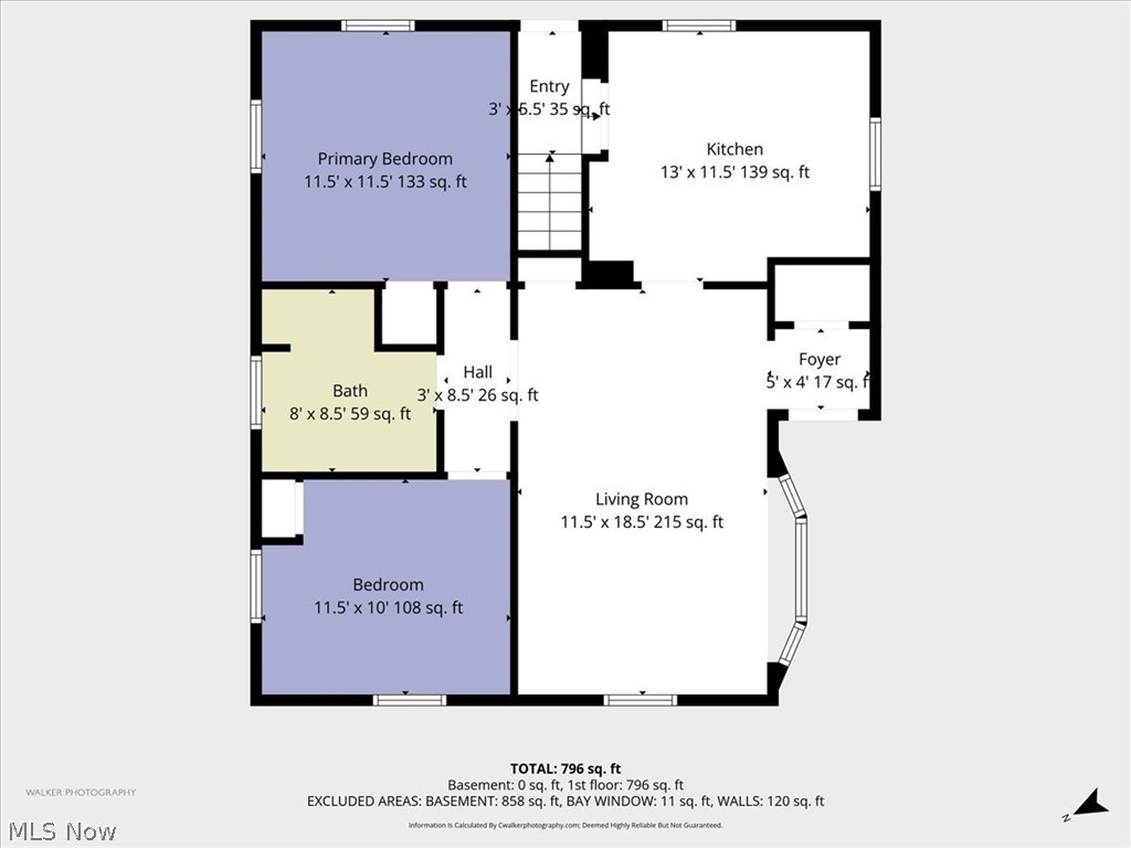 Mcbrides Sub - Residential
