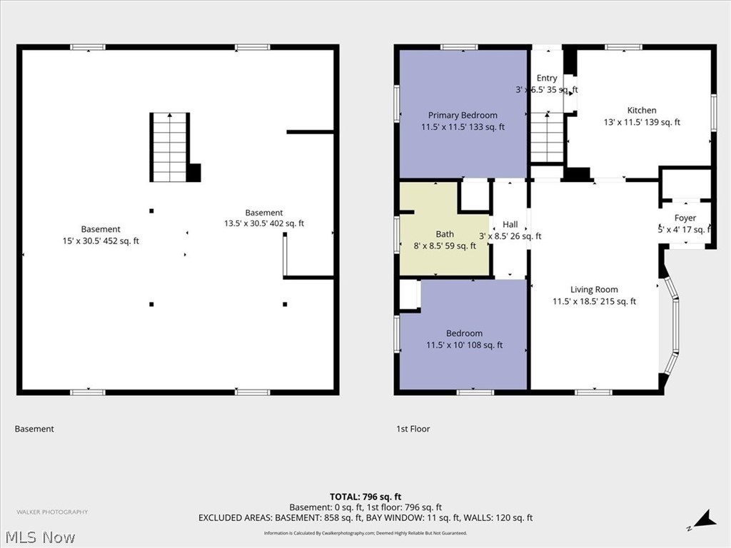Mcbrides Sub - Residential