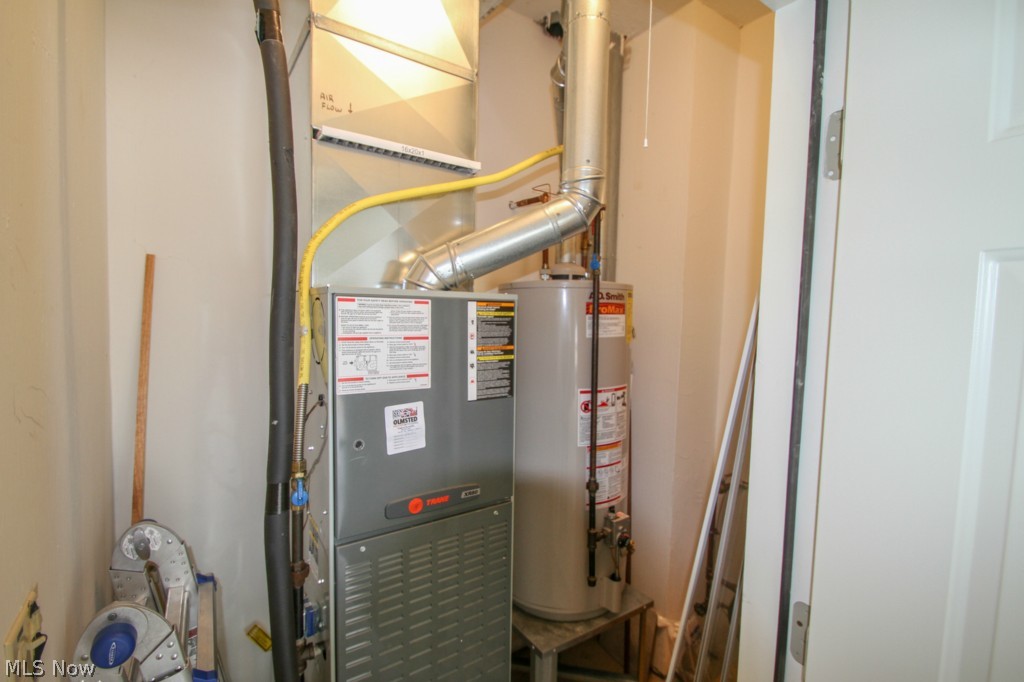 Commons in the Falls Condominium - Residential