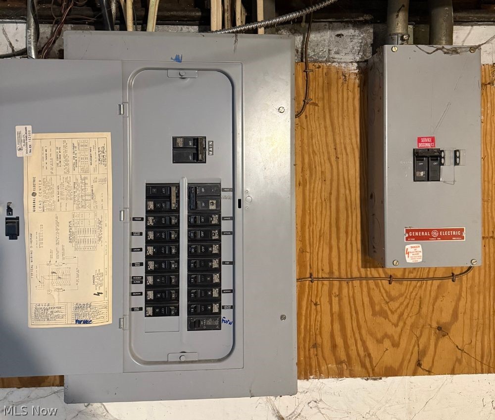 Sheffield Land Companys - Residential Income