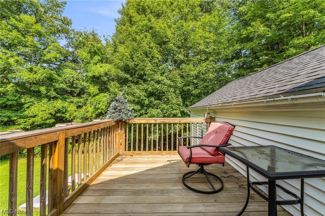 Lois G Wellman Trust - Residential