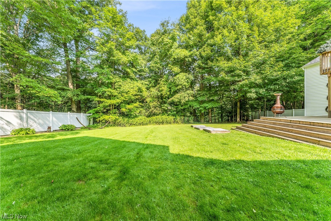 Lois G Wellman Trust - Residential