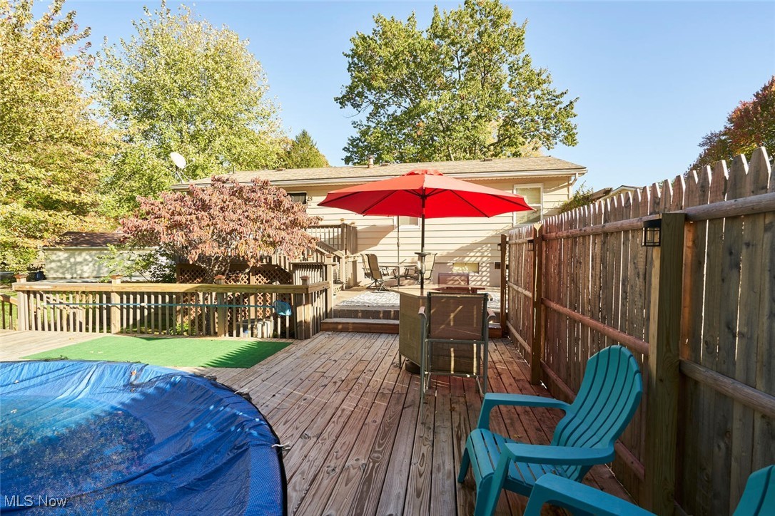 Chenoweths Lake Heights Allotment - Residential