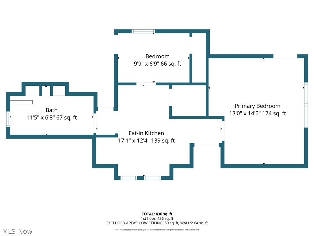 Sargent - Residential Income