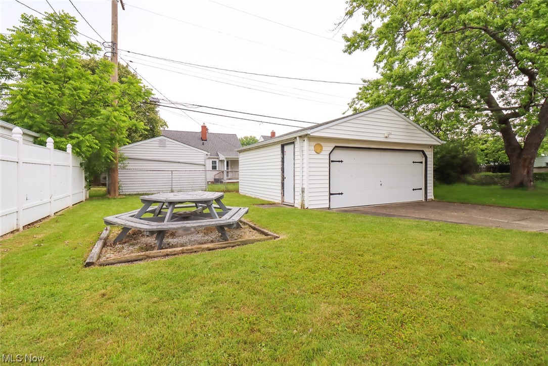 Gardner Heights Allotment #3 - Residential