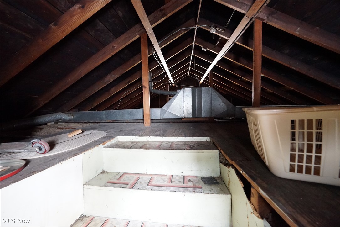 City/Canton - Residential Income