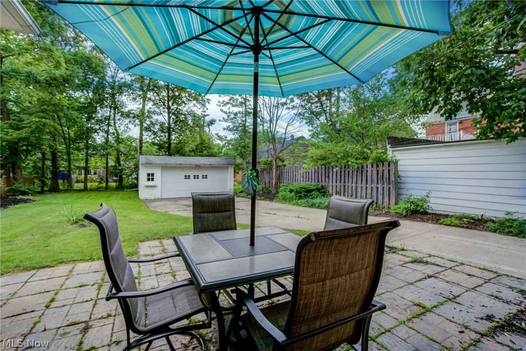 Rapid Transit Land Sales Compa - Residential