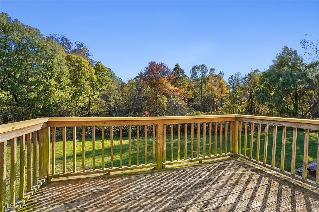 Wolfs Den - Residential Income