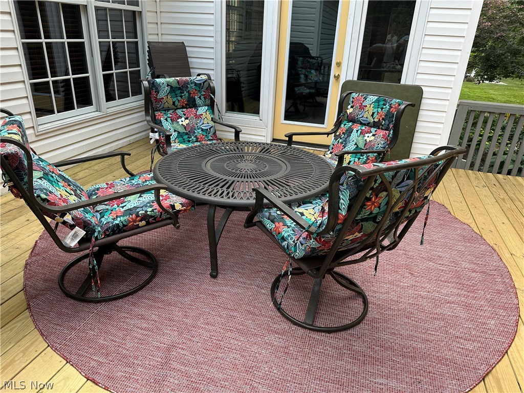 Original Perry Township - Residential