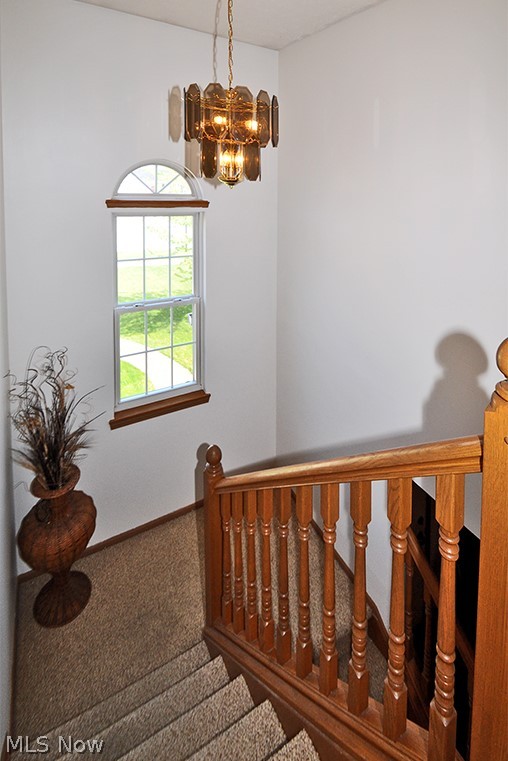 Sandy Acres Sub - Residential