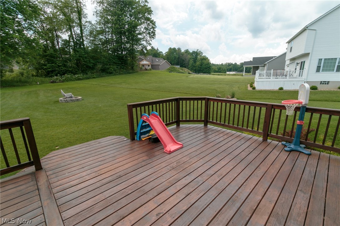 Country View Estates Sub Ph 3 - Residential