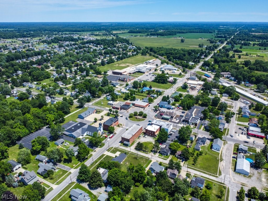 Grants Add - Commercial Sale