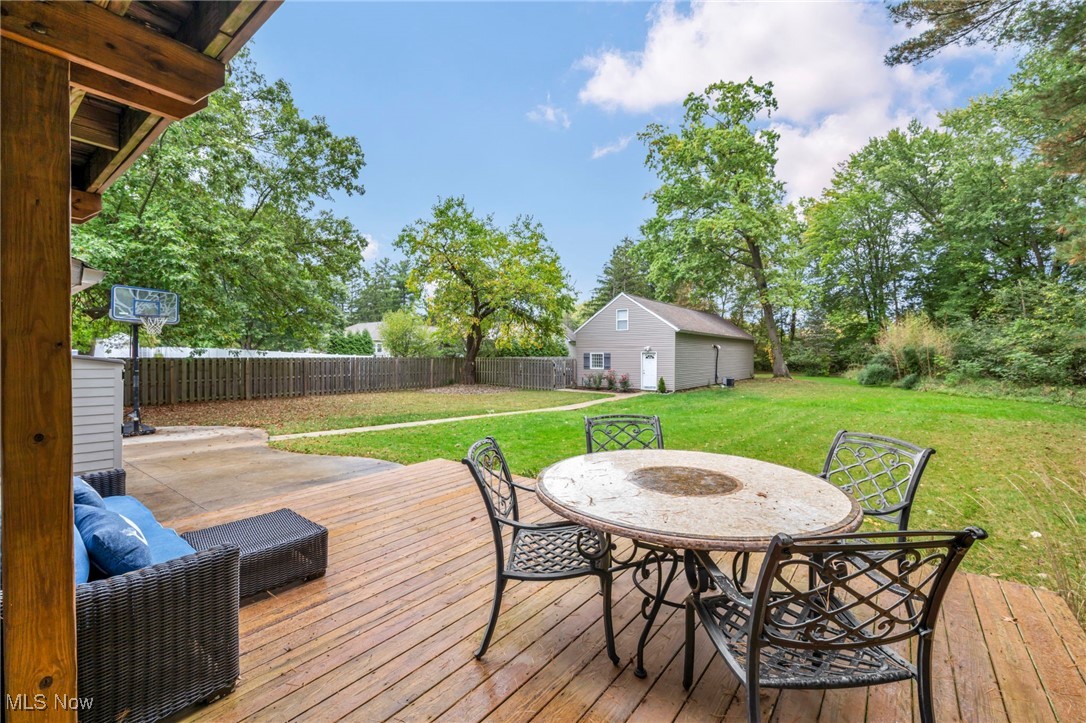 Macedonia - Residential