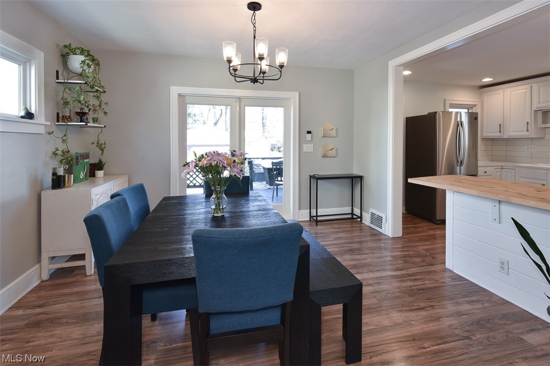 M Louise Atwells - Residential