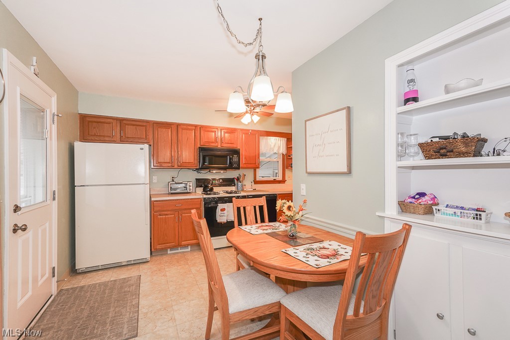 Robert Homes Inc Sub - Residential