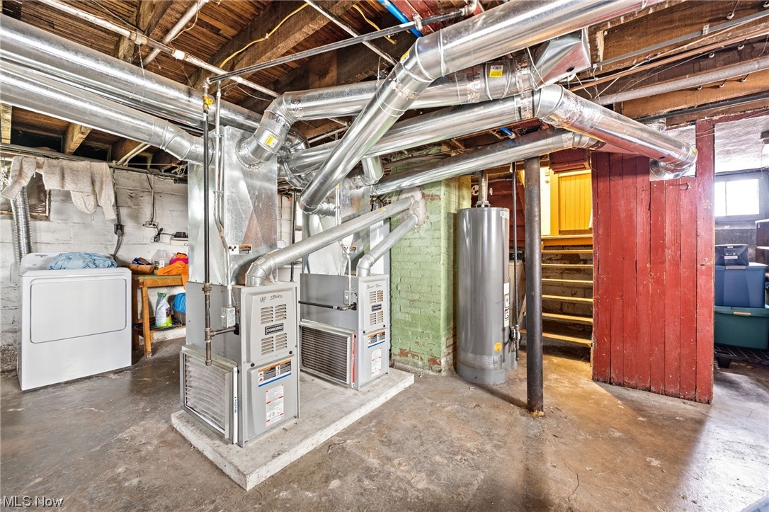 High Brg Park 04/Matthews & - Residential Income