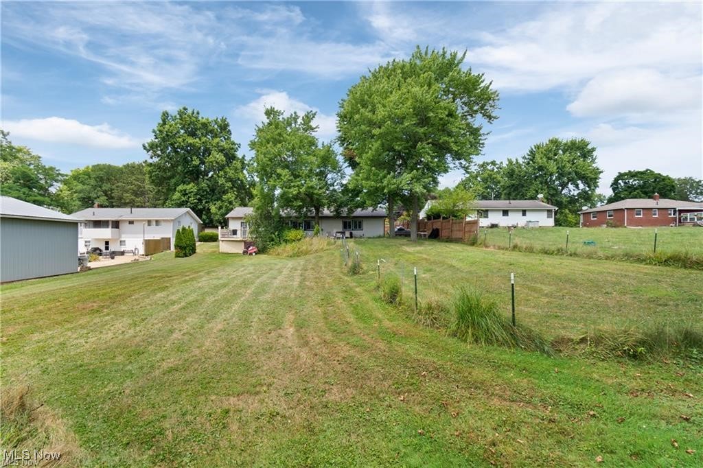 Summit Allotment - Residential