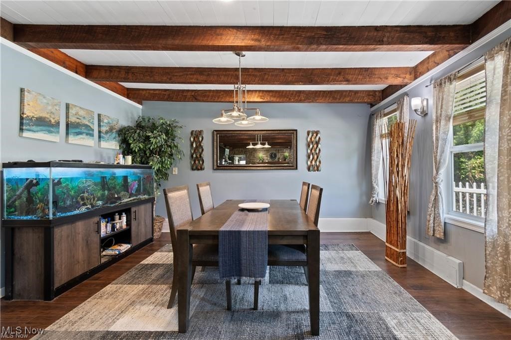 Summit Allotment - Residential